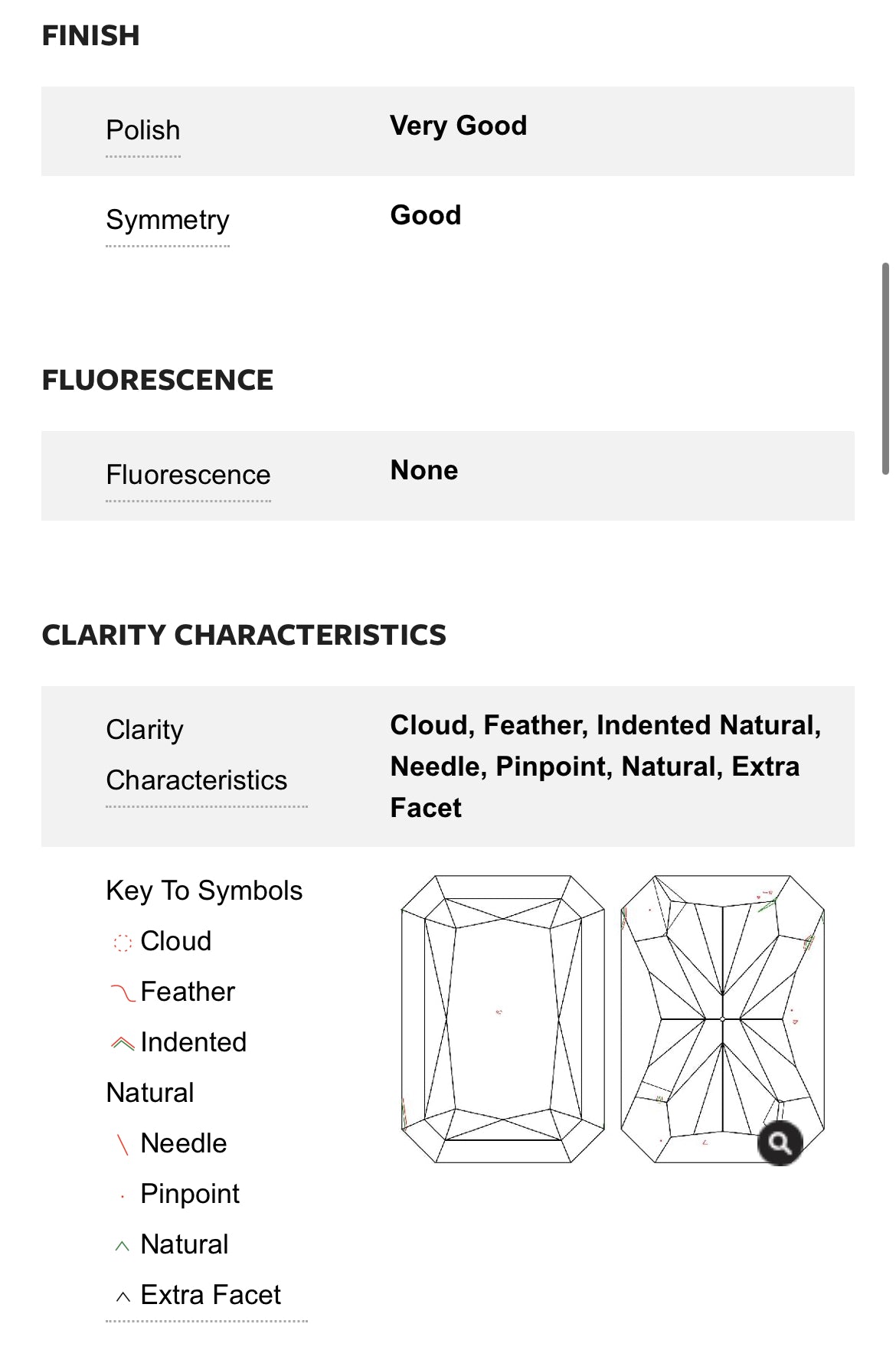 2.01 carat Natural Radiant Cut Diamond , Color F , Clarity VS1 - GIA 2151559544