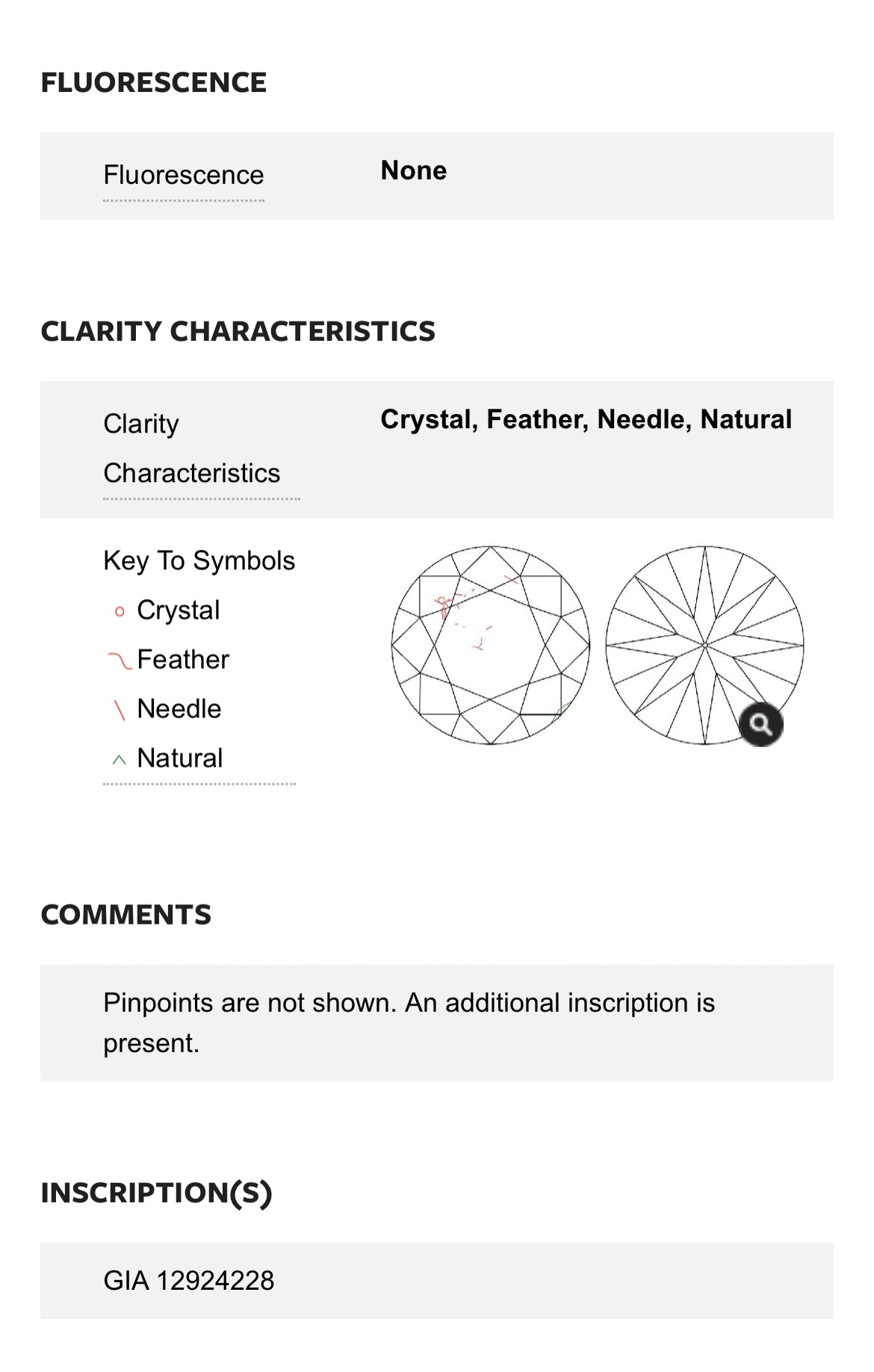 2.02 Carat Natural Round Diamond , Color G , Clarity SI2 - GIA 12924228