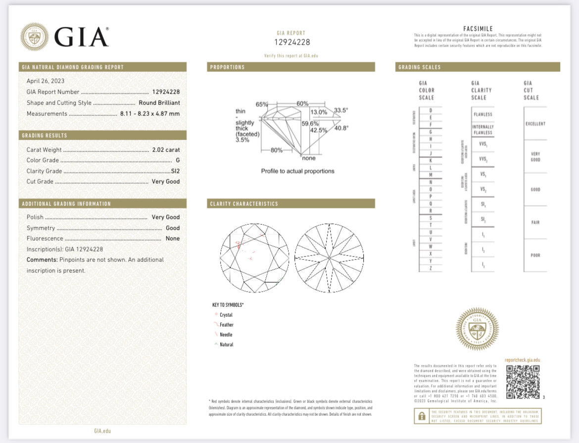 2.02 Carat Natural Round Diamond , Color G , Clarity SI2 - GIA 12924228