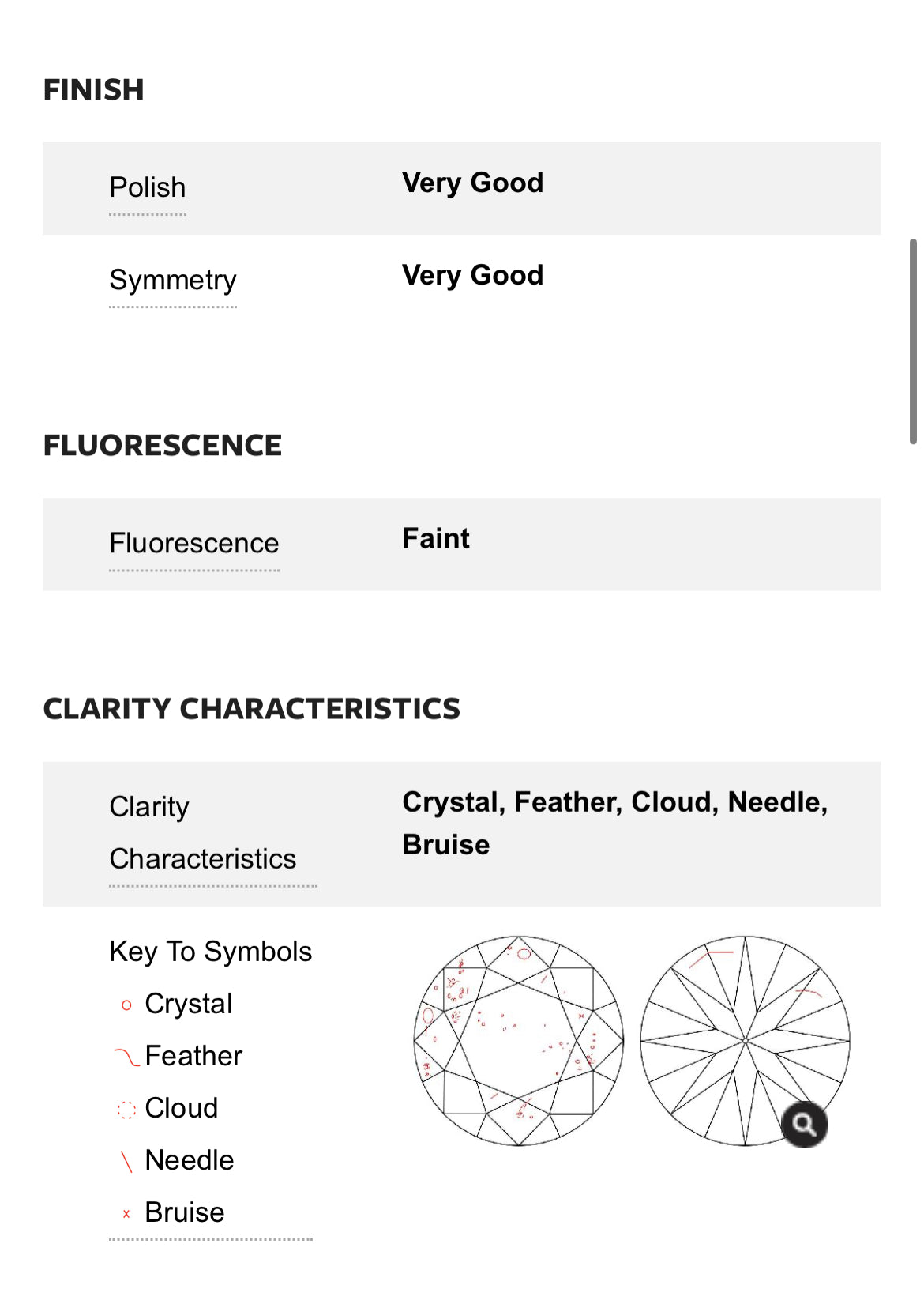 3.01 Carat Natural Round Diamond