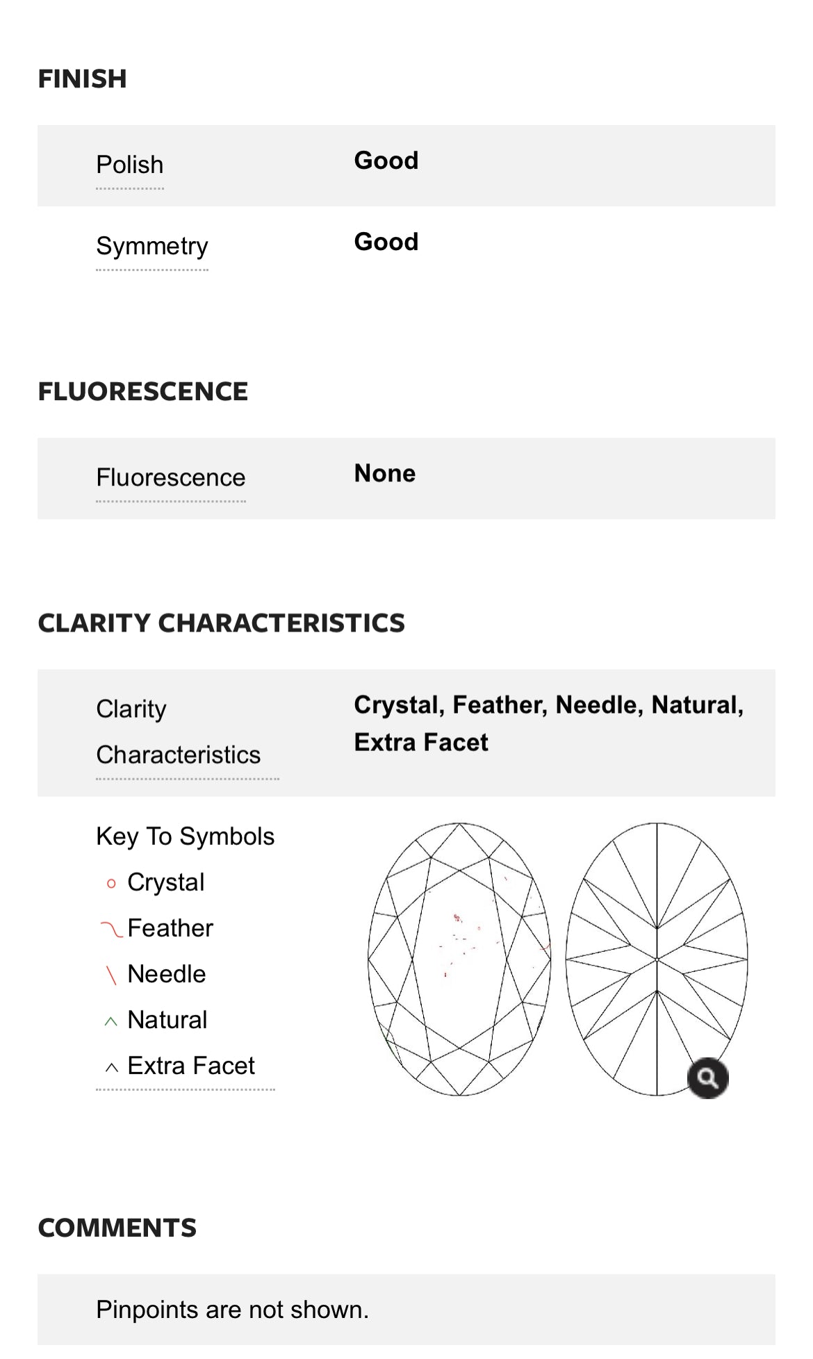 1.25 Carat Oval Cut Diamond G , VS2 , GIA Certified 2221834863