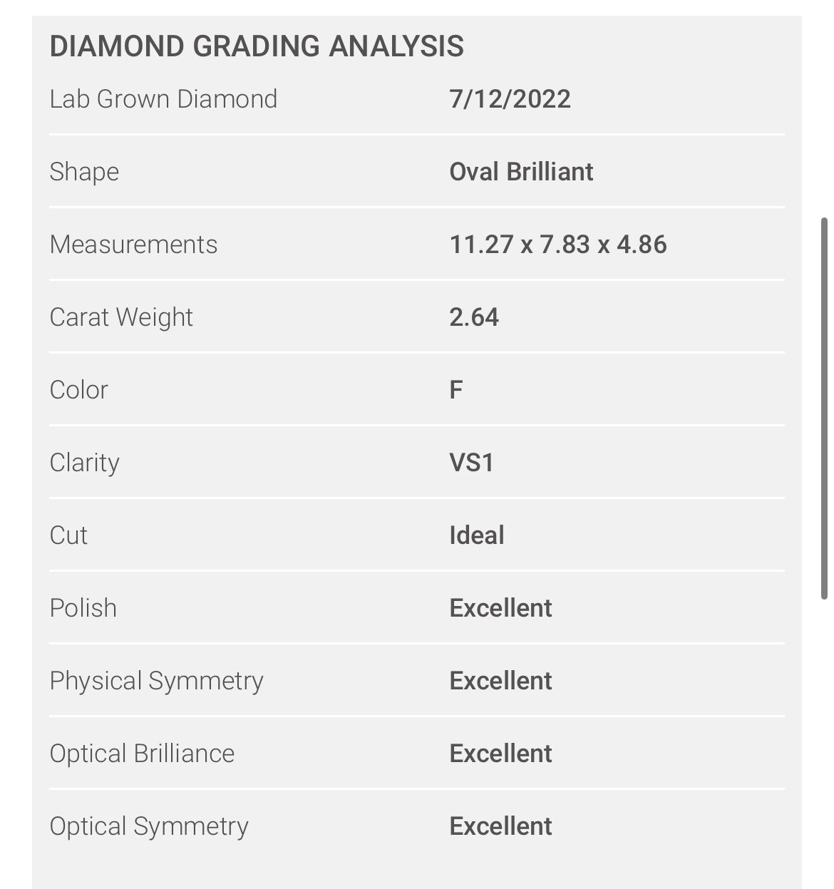 OVAL 2.64 Carat Lab Grown Diamond, Color F , Clarity VS1, LG321862776 Diamond Report- TRIPLE EXCELLENT