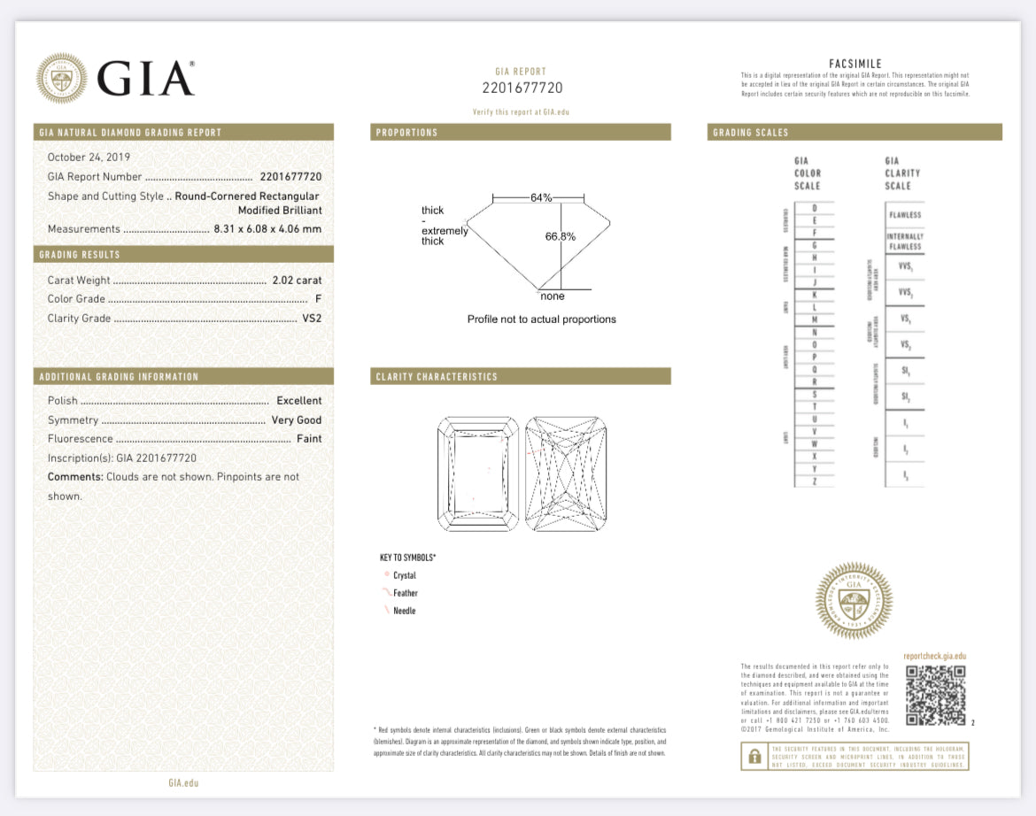 2.02 carat Cushion Natural Diamond , Color F, Clarity VS2 , GIA 2201677720 - Crisscut