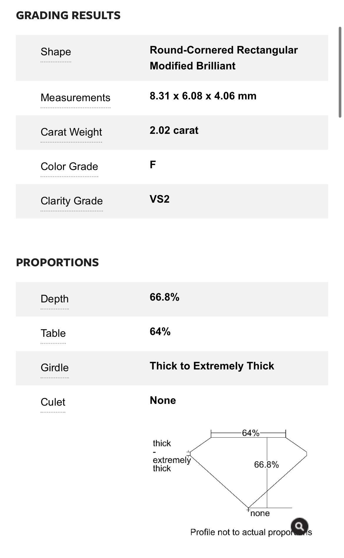 2.02 carat Cushion Natural Diamond , Color F, Clarity VS2 , GIA 2201677720 - Crisscut