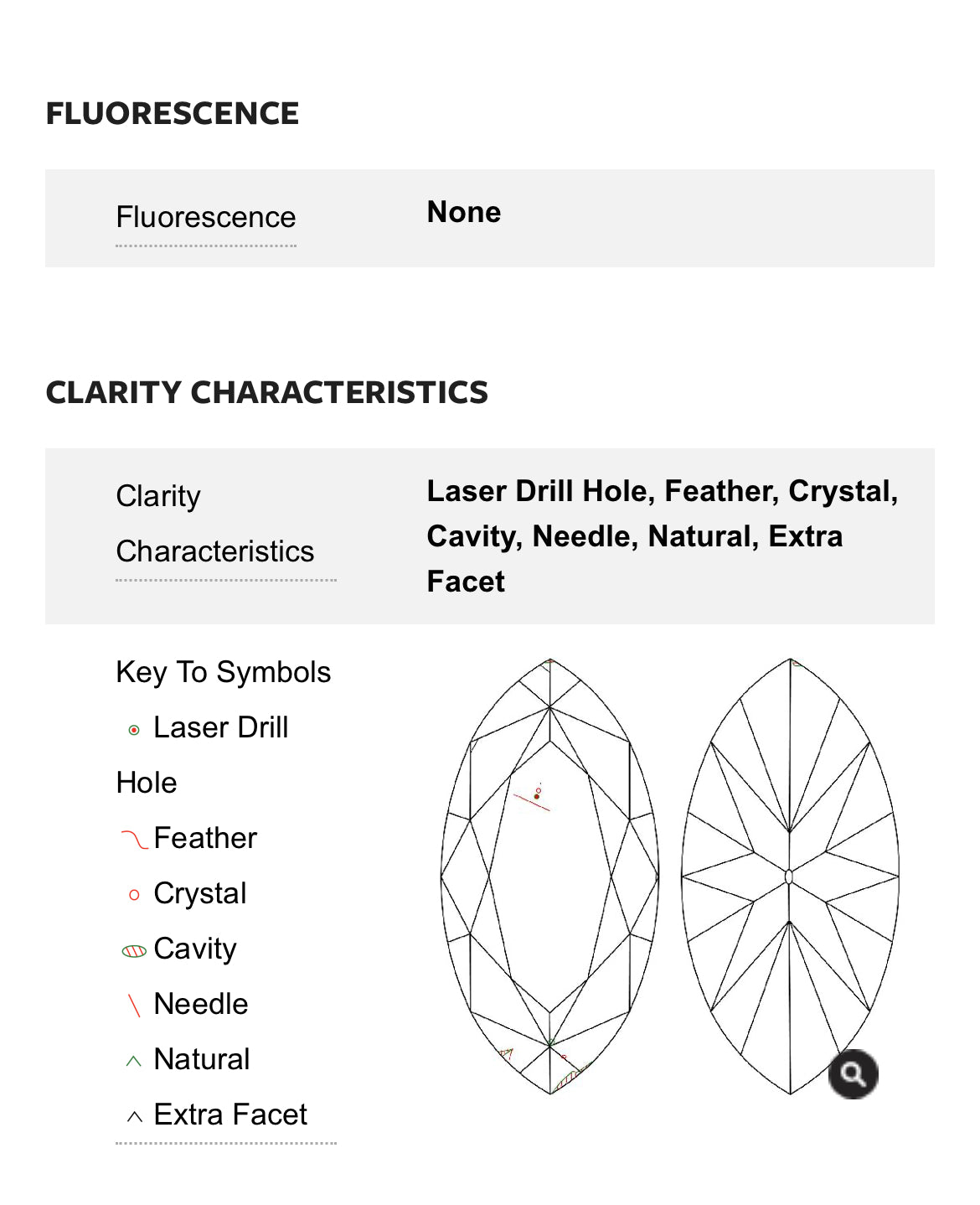 .89 carat Marquise Diamond E, SI1 , GIA CERTIFICATE 2221834861