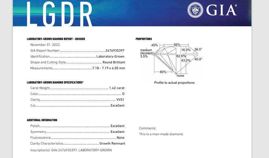 1.42 Carat Round Lab Grown Diamond, Color ED, Clarity VVS1, GIA TRIPLE EXCELLENT