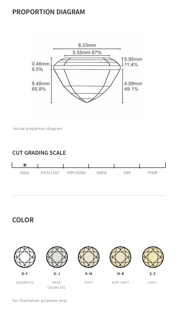 Emerald Cut 6.16 Carat Lab Grown Diamond, Color D , Clarity VVS2, LG351336194