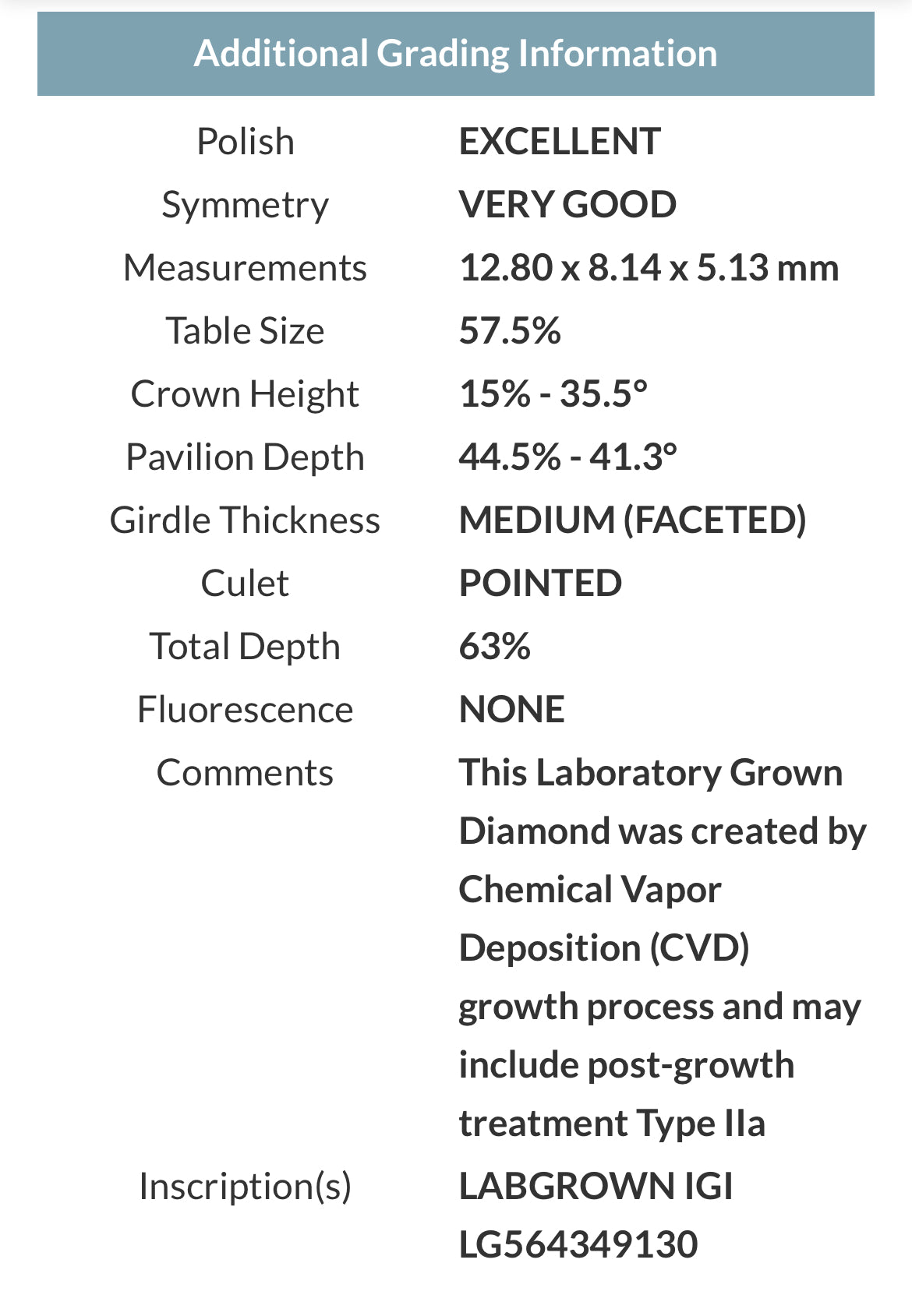 PEAR 2.21 Lab Grown Diamond , Color G , Clarity VS1, IGI Certificate LG321601371
