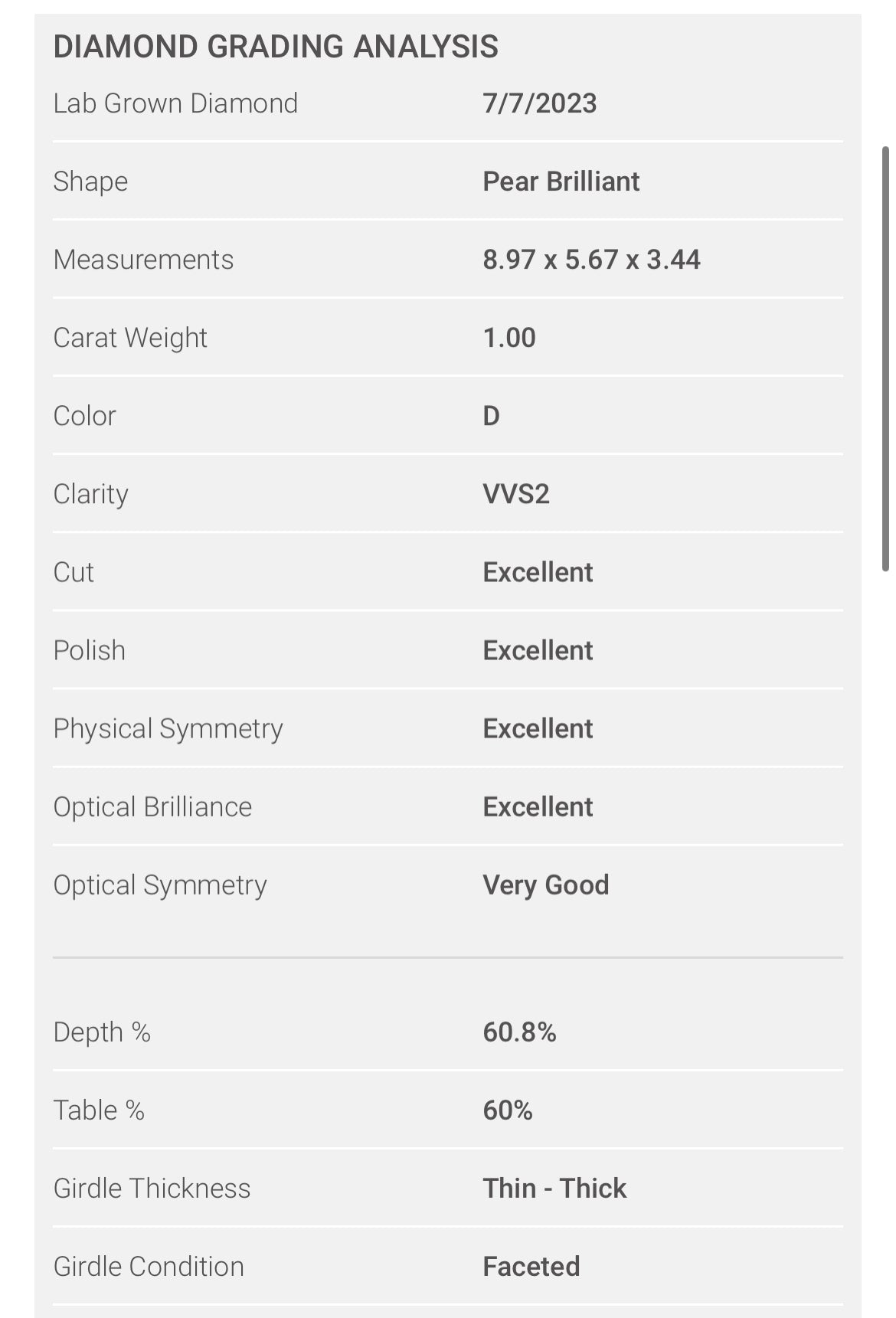 PEAR 1.15 Lab Grown Diamond , Color D , Clarity VVS1, GCAL TRIPLE EXCELLENT Certificate LG331860341