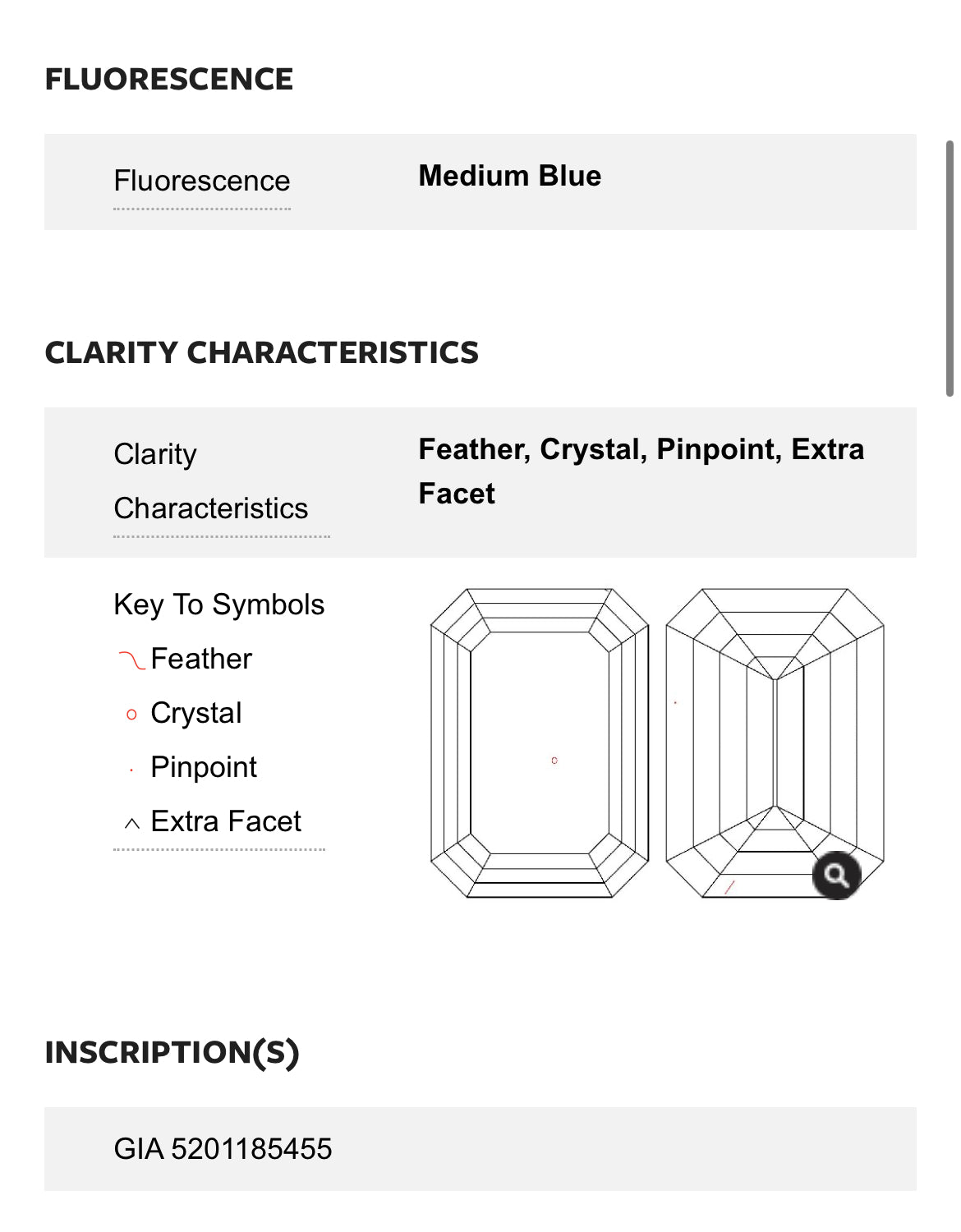 2.10 Carat Emerald Cut Diamond D , SI2, Flawless , GIA CERTIFICATE 5201185455