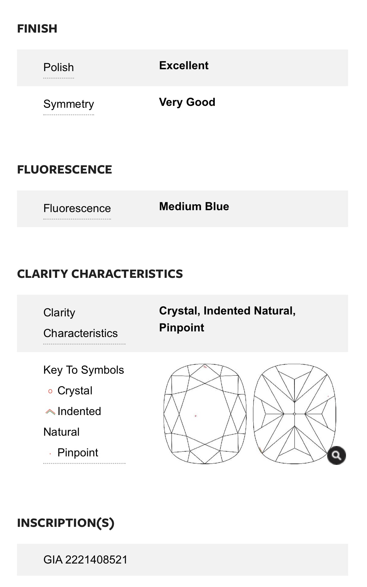 1.41 Carat Cushion Cut Diamond D , VS1 , GIA Certified 2221408521