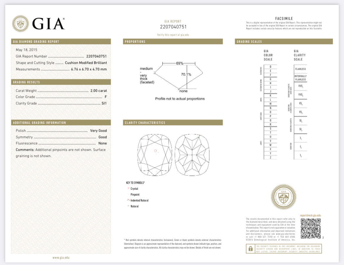 2.00 Carat Cushion Cut Diamond , Color F , Clarity SI1 GIA Diamond Report 2207040751