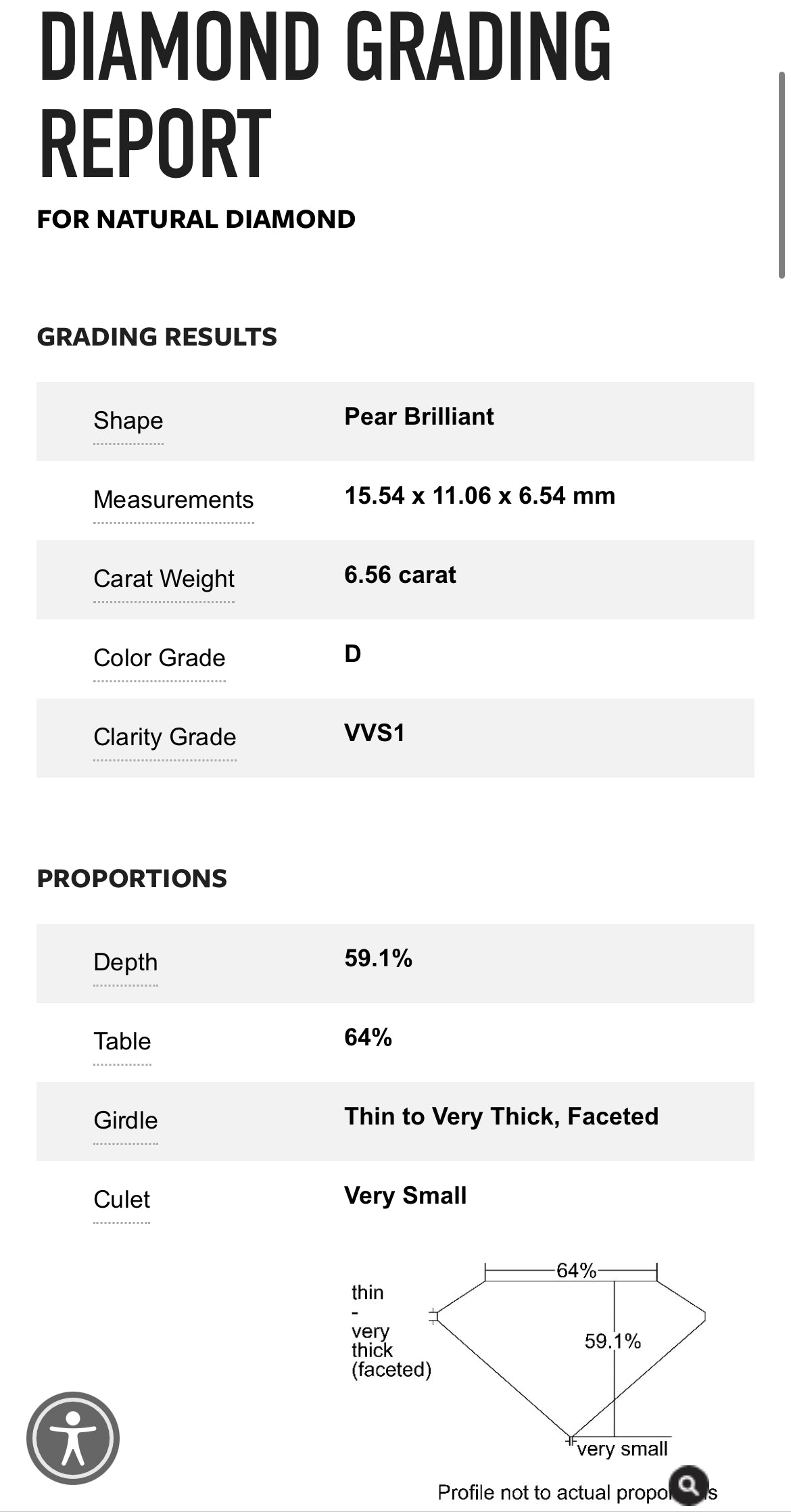 6.56 Carat Pear Shape Diamond , D , VVS2 , GIA Certificate 5171116217