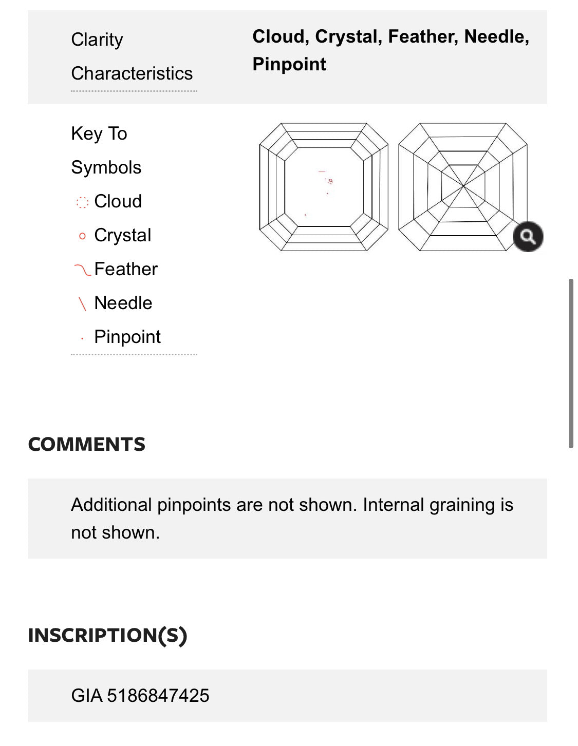 2.01 Carat Asscher Cut Diamond D , VS1 , GIA CERTIFICATE 5186847426