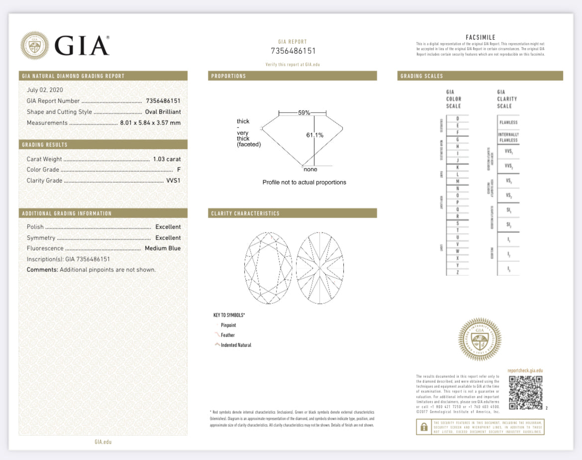 1.03 Carat Oval Cut Diamond F, VVS1 , GIA CERTIFICATE 7356486151 //