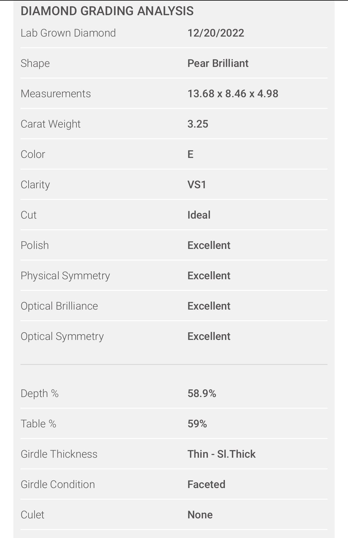 PEAR 3.25 Lab Grown Diamond , Color E , Clarity VS1 GCAL Certificat LG323490324 - IDEAL