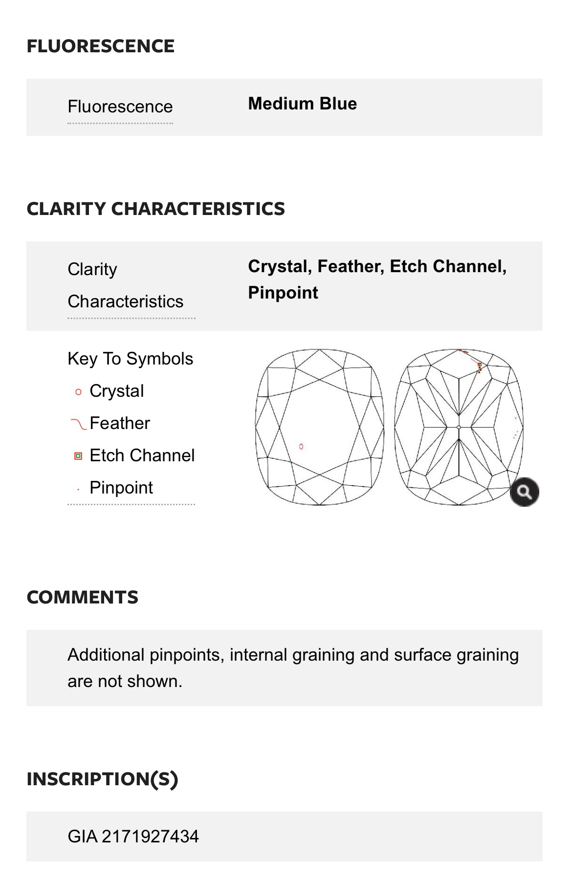 1.01 Carat Cushion Cut Diamond H , VS2 , GIA Certified 2171927434