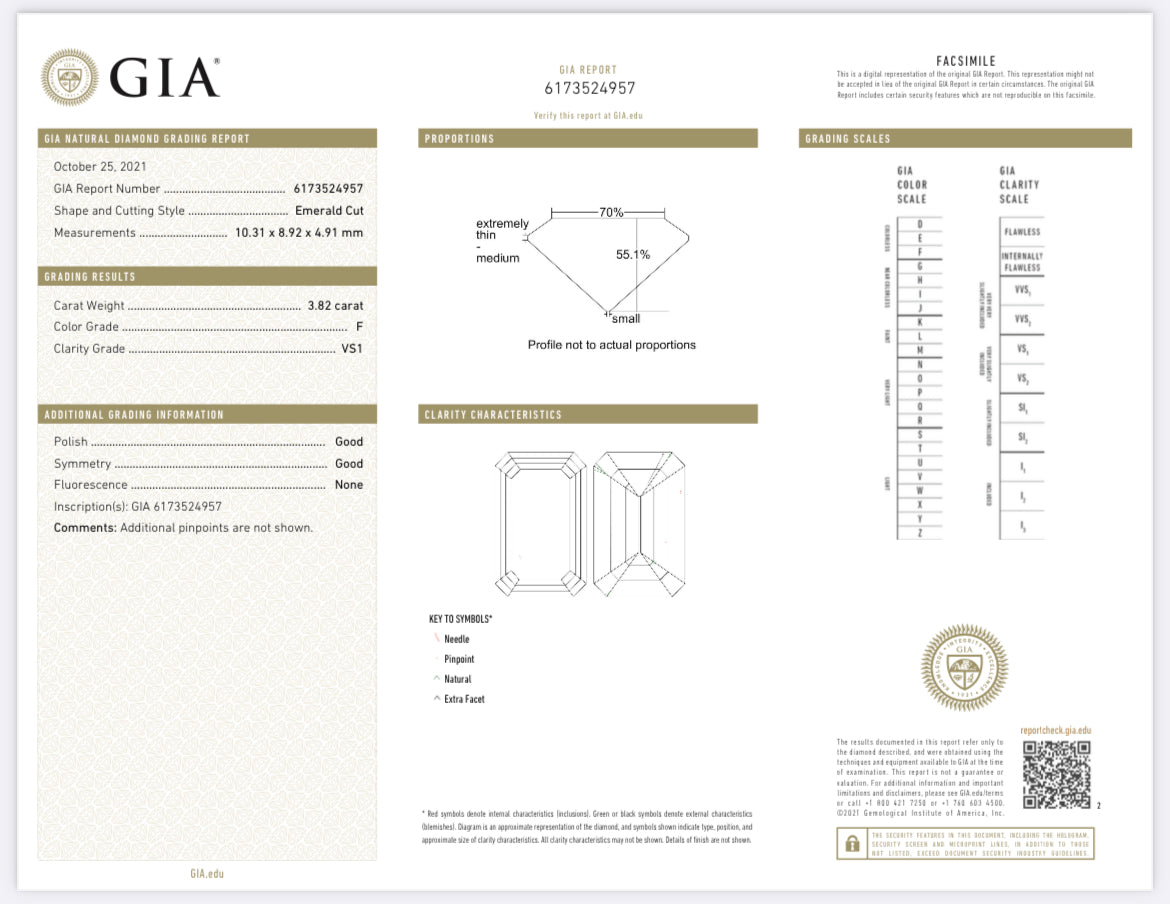 3.82 Carat Emerald Cut Diamond F , VVS2 , GIA CERTIFICATE 6173524957