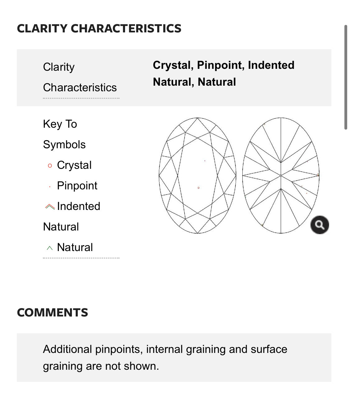 5.02 Carat Oval Cut Diamond H , VS2, GIA CERTIFICATE 2183246335