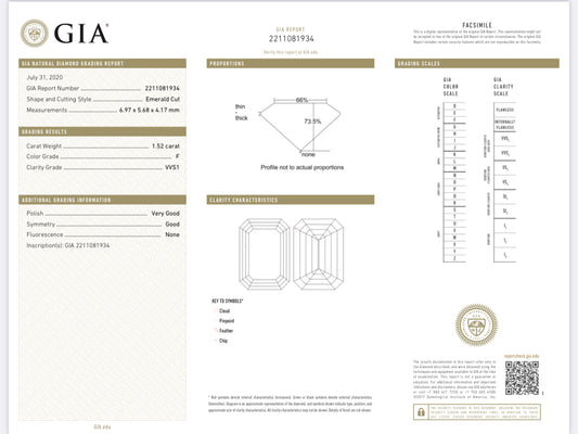 1.52 Carat Emerald Cut Diamond F , VVS1 GIA CERTIFICATE 2211081934