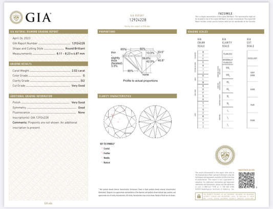 2.02 Carat Natural Round Diamond , Color G , Clarity SI2 - GIA 12924228