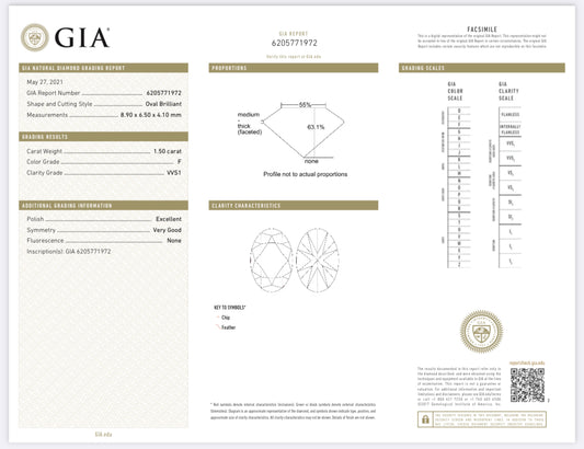 1.50 Carat Oval Cut Diamond F , VVS1 , GIA Certified 6205771972