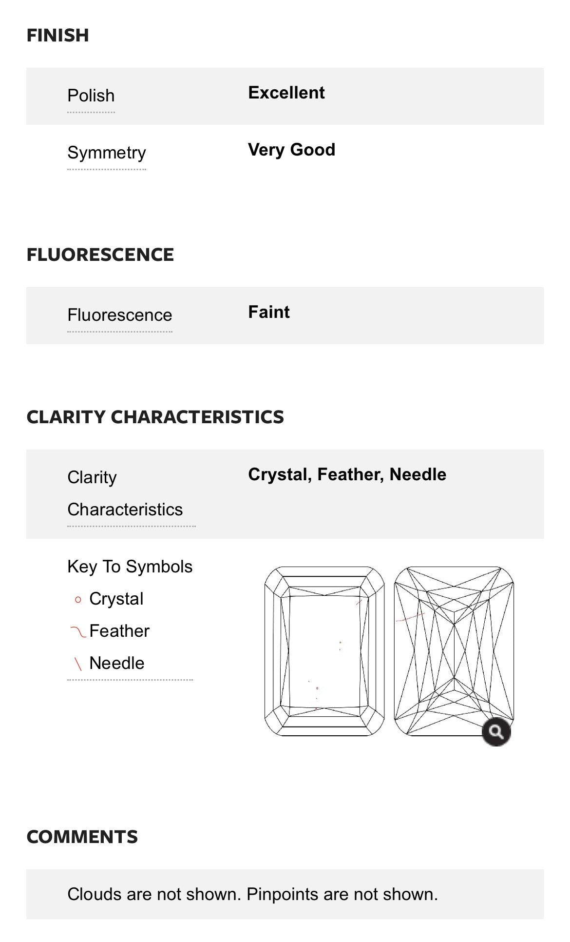 2.02 carat Cushion Natural Diamond , Color F, Clarity  VS2 , GIA 2201677720 - Crisscut