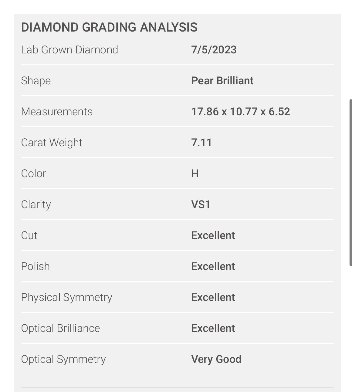 PEAR 7.11 Lab Grown Diamond, Color H , Clarity VS1, GCAL Diamond Report LG331705036 Excellent