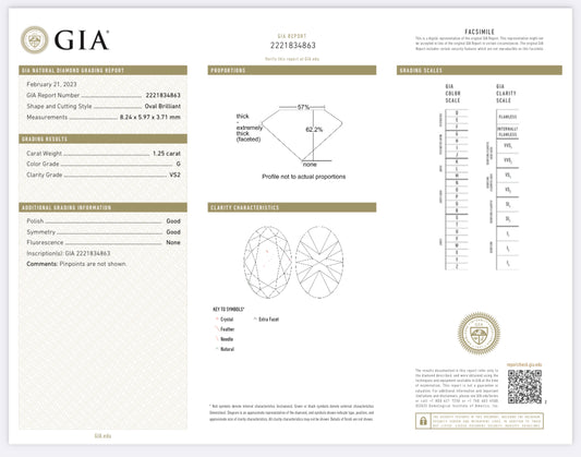 1.25 Carat Oval Cut Diamond G , VS2 , GIA Certified 2221834863