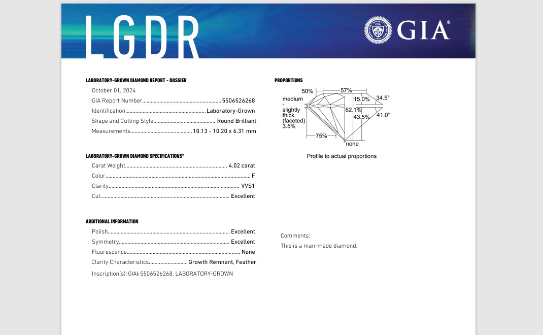 4.02 Carat Round Lab Grown Diamond, Color F, Clarity VVS1,