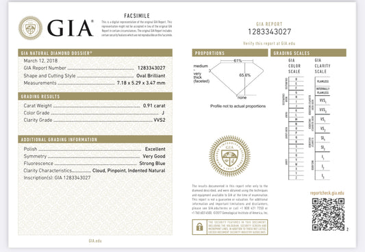 .91 Carat Oval Diamond J , VVS2 , GIA CERTIFICATE 1283343027