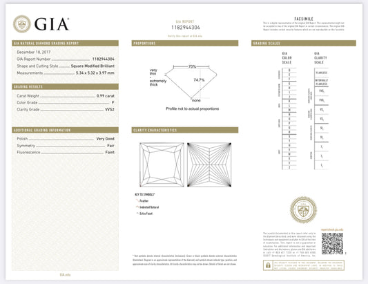.99 Carat Princess Cut Diamond F , VVS2 , GIA Certified 1182944304