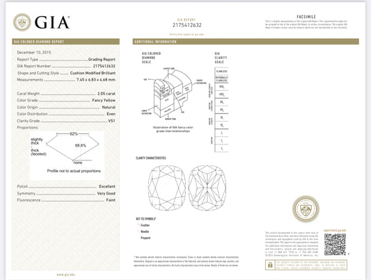 2.05 carat fancy colored Diamond 