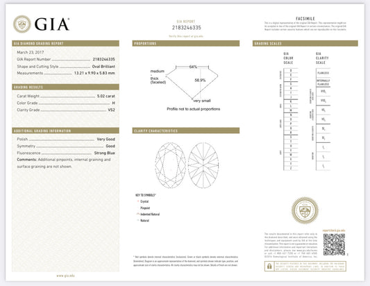 5.02 Carat Oval Cut Diamond H , VS2, GIA CERTIFICATE 2183246335