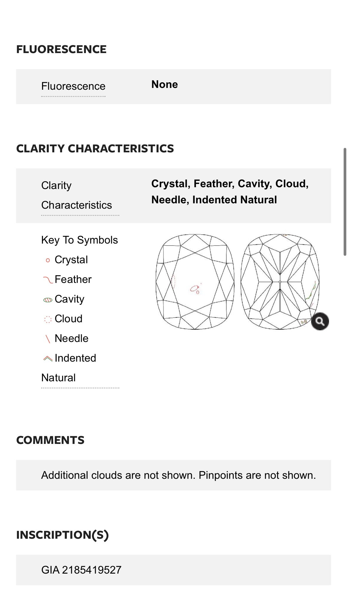 1.70 Carat Cushion Cut Diamond F , SI2 , GIA Certified  2185419527