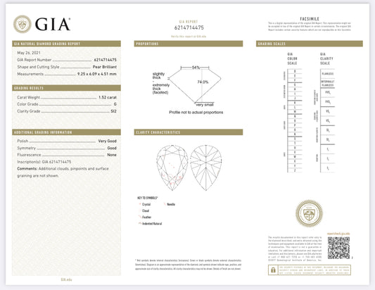 1.52 Carat Pear Shape  Diamond G , SI2 , GIA Certified 6214714475