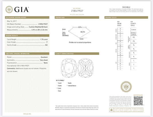 1.70 Carat Cushion Cut Diamond F , SI2 , GIA Certified  2185419527