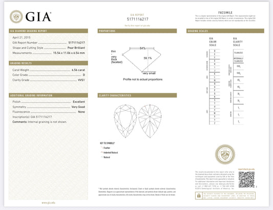 6.56 Carat Pear Shape Diamond , D , VVS2 , GIA Certificate 5171116217