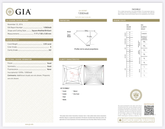 2.03 Carat Princess Cut Diamond E, SI2 , GIA Certified 13583468  //
