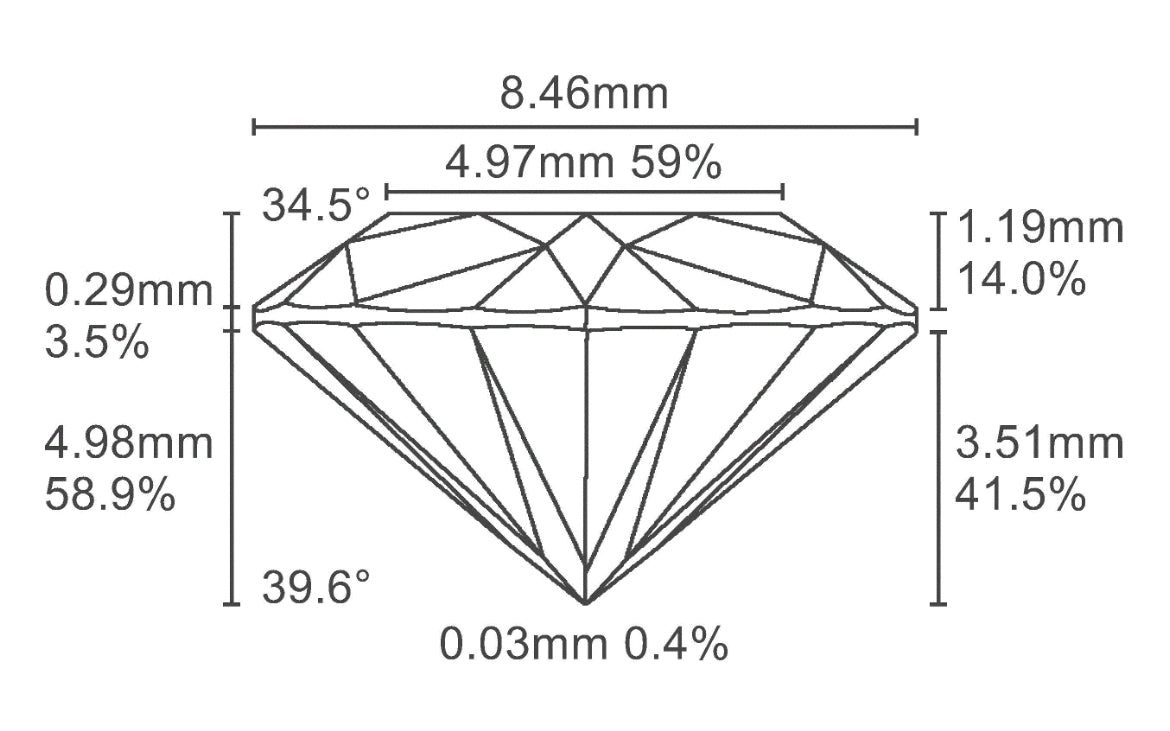 PEAR 3.25 Lab Grown Diamond , Color E , Clarity VS1 GCAL Certificat LG323490324 - IDEAL