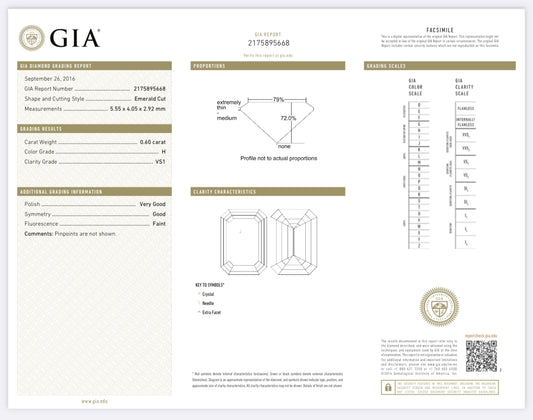 .60 Carat Emerald Cut Diamond H, VS1 , GIA CERTIFICATE 2175895668