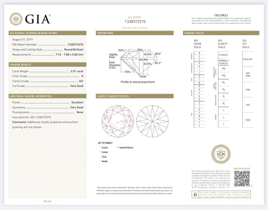 2.01 Carat Round Diamond H, SI2 , GIA Certified 1338372570