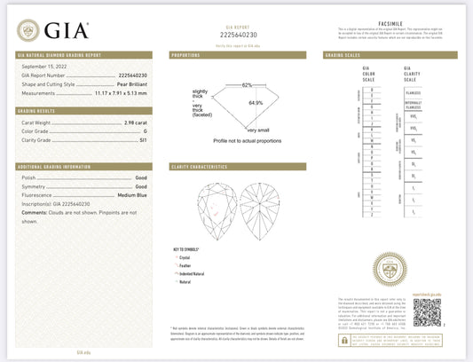 2.98 Carat Pear Shape Diamond , G , SI1 , GIA Certificate 2225640230 //