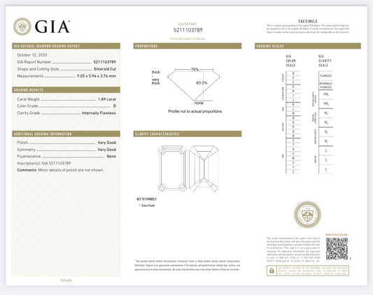 1.89 Carat Emerald Cut Diamond D , VS2, Flawless , GIA CERTIFICATE 5211103789