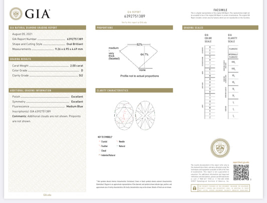 2.00 Carat Oval Cut Diamond  D , SI2 , GIA CERTIFICATE 6392751389