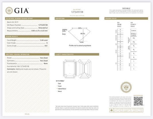 2.40 Carat Emerald Cut Diamond G , VS1, GIA CERTIFICATE 1273455108