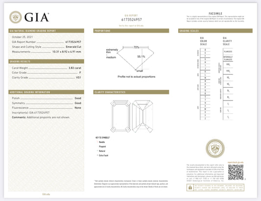 3.82 Carat Emerald Cut Diamond F , VVS2 , GIA CERTIFICATE 6173524957