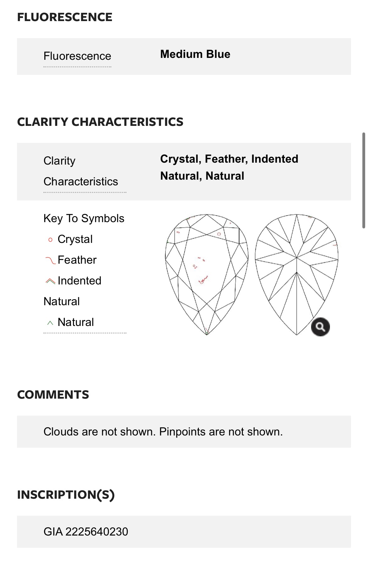 2.98 Carat Pear Shape Diamond , G , SI1 , GIA Certificate 2225640230 //