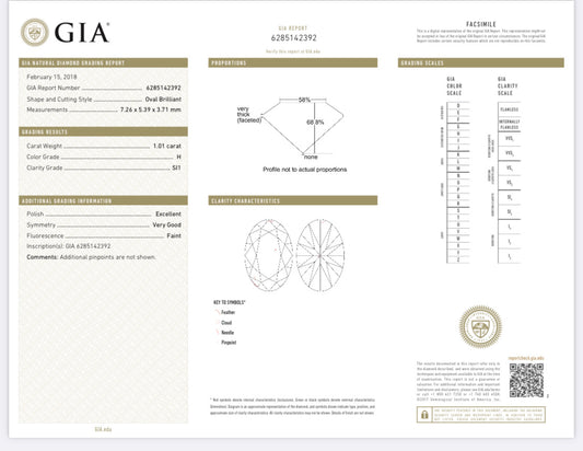 1.01 Carat Oval Diamond H , SI1  , GIA Certified 6285142392