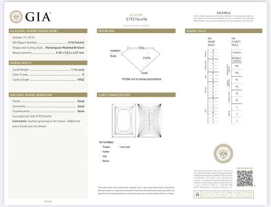 1.14 Carat Princess Cut Diamond E , VVS2 , GIA Certified 5192764496   //